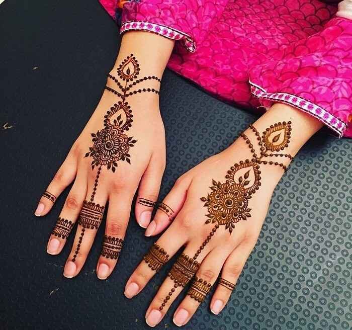 Pakistani Jewelry Mehndi Designs